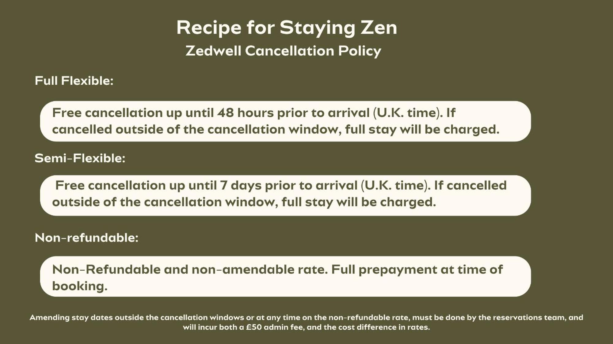 Zedwell Greenwich 런던 외부 사진